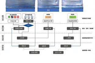 夸利亚雷拉：小因扎吉是一个好教练 劳塔罗是国米的源动力