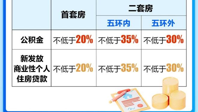 阿邦拉霍预测本轮英超：阿森纳战平西汉姆，曼联、切尔西皆输球